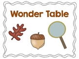 Wonder Table sign