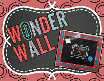 The Wall of Wonder