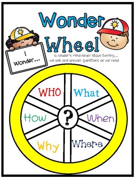Preview of Wonder Wheel