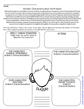 WONDER by R.J. PALACIO CHARACTERS AND CHARACTERIZATION ACTIVITY | TpT