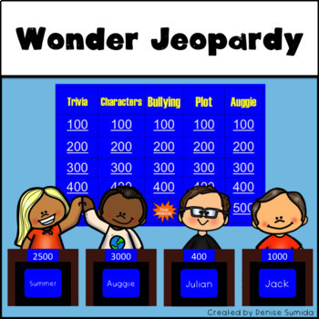Preview of Wonder by R.J. Palacio Jeopardy