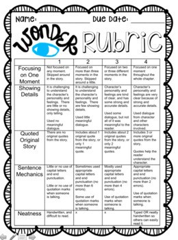 Wonder by RJ Palacio  Perspective Activity for Students