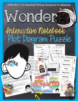 Preview of Wonder, by R.J. Palacio Plot Diagram, Story Map, Plot Pyramid, Plot Chart Puzzle