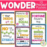 Wonder by RJ Palacio Precept Posters