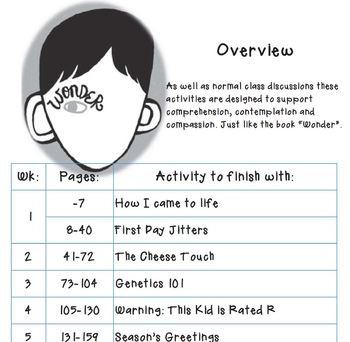 Preview of Wonder by RJ Palacio novel activities, text study, vocab lists and posters