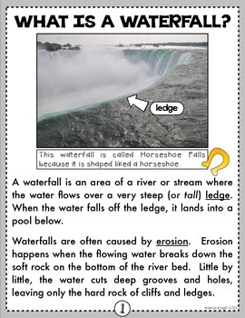 essay on beauty of waterfall