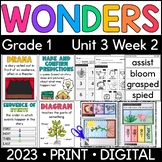 Wonders 1st Grade 2023: Unit 3 Week 2 The Big Yuca Plant S