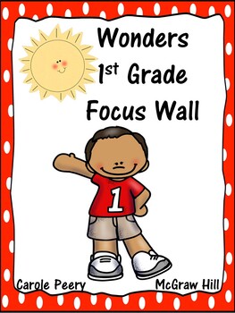 Preview of Wonders 1st Grade Focus Wall Editable