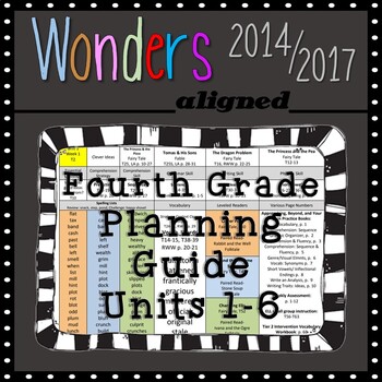 Preview of Wonders 2014/2017 Fourth Grade Planning Guide, All Units