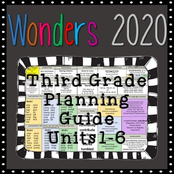 Preview of Wonders 2020 Third Grade Planning Guide, All Units