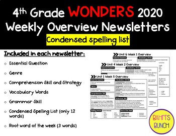 Preview of Wonders 2020 - 4th Grade - Weekly Newsletters (Altered Spelling)