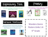 Wonders 2020  5th Grade Genre Posters Unit 1-6