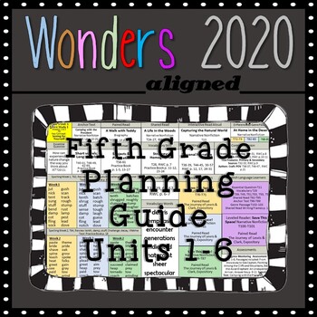 Preview of Wonders 2020 Fifth Grade Planning Guide All Units