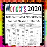 Wonders 2020 First Grade Newsletters, Units 1-6 (NonEditable)
