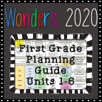 Preview of Wonders 2020 First Grade Planning Guide, All Units