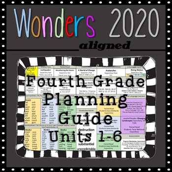 Preview of Wonders 2020 Fourth Grade Planning Guide All Units