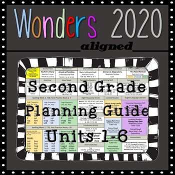 Preview of Wonders 2020 Second Grade Planning Guide All Units