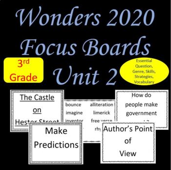 Preview of Wonders 2020 Third Grade Focus Boards Unit 2