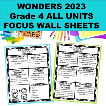 Preview of McGraw-Hill Wonders 2023 Grade 4 Focus Wall Sheets