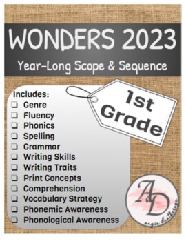 Preview of Wonders 2023 Scope & Sequence Year-Long Plan | 1st Grade