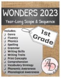 Wonders 2023 Scope & Sequence Year-Long Plan | 1st Grade