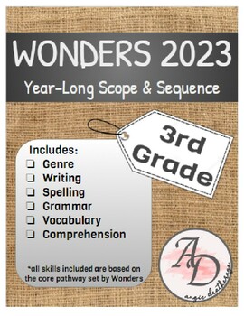 Preview of Wonders 2023 | Scope & Sequence Year-Long Plan | 3rd Grade