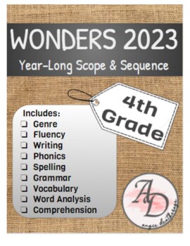 Preview of Wonders 2023 Scope & Sequence Year-Long Plan | 4th Grade