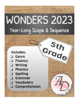 Preview of Wonders 2023 Scope & Sequence Year-Long Plan | 5th Grade