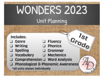 Preview of Wonders 2023 Unit Planning | 1st Grade