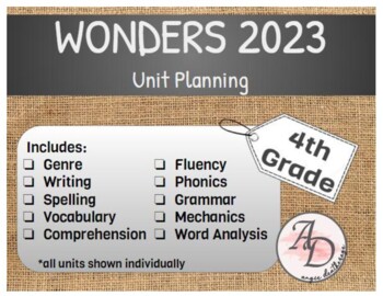 Preview of Wonders 2023 Unit Planning | 4th Grade