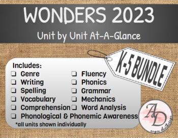 Preview of Wonders 2023 Unit Planning | K-5 BUNDLE!