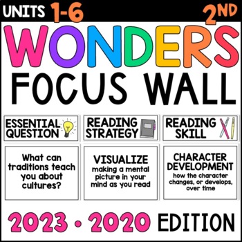 Preview of Wonders 2nd Grade Focus Wall Bulletin Board: 2023 AND 2020 Edition