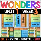 Wonders 2nd Grade Unit 1 Week 3: Not Norman A Goldfish Sto
