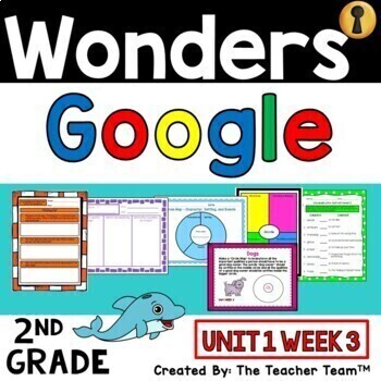 Preview of Wonders 2nd Grade Unit 1 Week 3 Supplement, 2017 | Google Slides