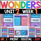 Wonders 2nd Grade Unit 2 Week 1: Sled Dogs Run Supplement 