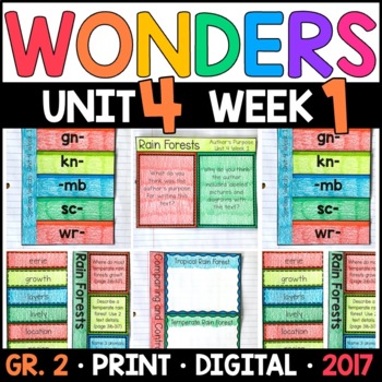 Preview of Wonders 2nd Grade Unit 4 Week 1: Rain Forests Interactive Supplement with GOOGLE