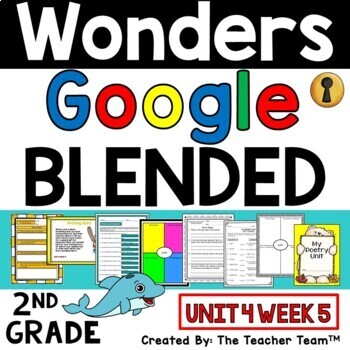 Preview of Wonders 2nd Grade Unit 4 Week 5 , 2017 | Printable and Google Slides Bundle