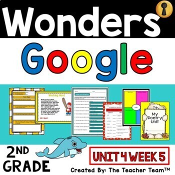 Preview of Wonders 2nd Grade Unit 4 Week 5 Supplement, 2017  | Google Slides