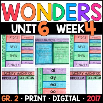 Preview of Wonders 2nd Grade Unit 6 Week 4: Money Madness Supplement with GOOGLE