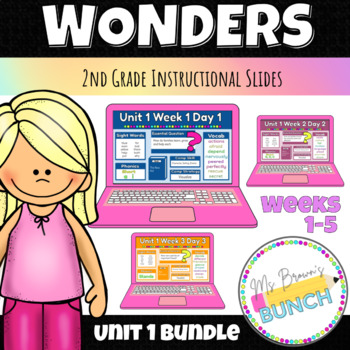 Preview of Wonders 2nd Instructional Slides (UNIT 1 BUNDLE)
