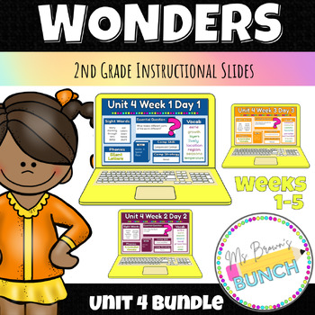 Preview of Wonders 2nd Instructional Slides (UNIT 4 BUNDLE)