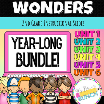 Preview of Wonders 2nd Instructional Slides YEARLONG BUNDLE