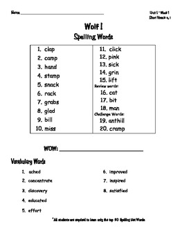 Wonders 3rd Grade Spelling List Words Unit 1 By Patty Jo Glatz Tpt