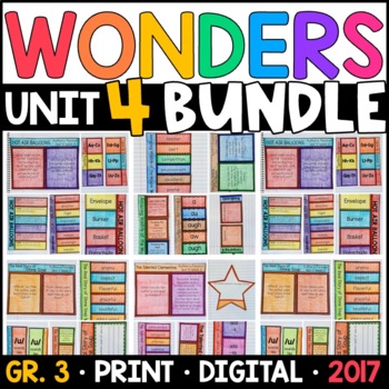 Preview of Wonders 2017 3rd Grade Unit 4 BUNDLE: Interactive Supplements with GOOGLE