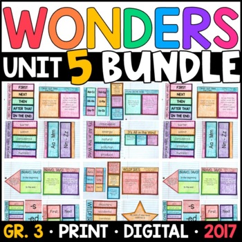 Preview of Wonders 2017 3rd Grade Unit 5 BUNDLE: Interactive Supplements with GOOGLE