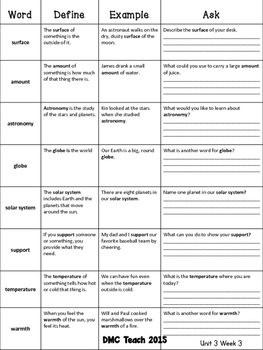 Wonders 3rd Grade Vocabulary Bundle Unit-3 by Coral's Classroom Corner