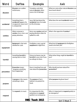 Wonders 3rd Grade Vocabulary Bundle Unit-5 by Reading Classroom Corner