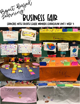 Preview of Wonders 4th Grade Unit 1 Project Week Business Fair