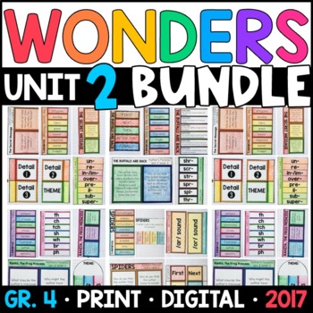 Preview of Wonders 2017 4th Grade Unit 2 BUNDLE: Interactive Supplements with GOOGLE