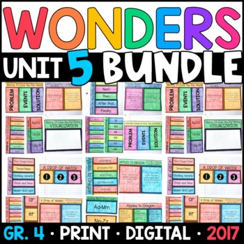 Preview of Wonders 2017 4th Grade Unit 5 BUNDLE: Interactive Supplements with GOOGLE